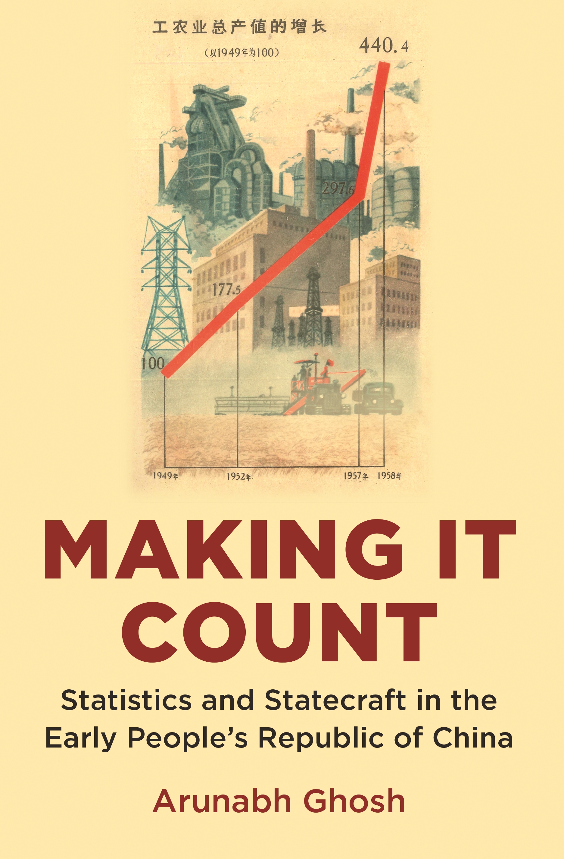 Making It Count