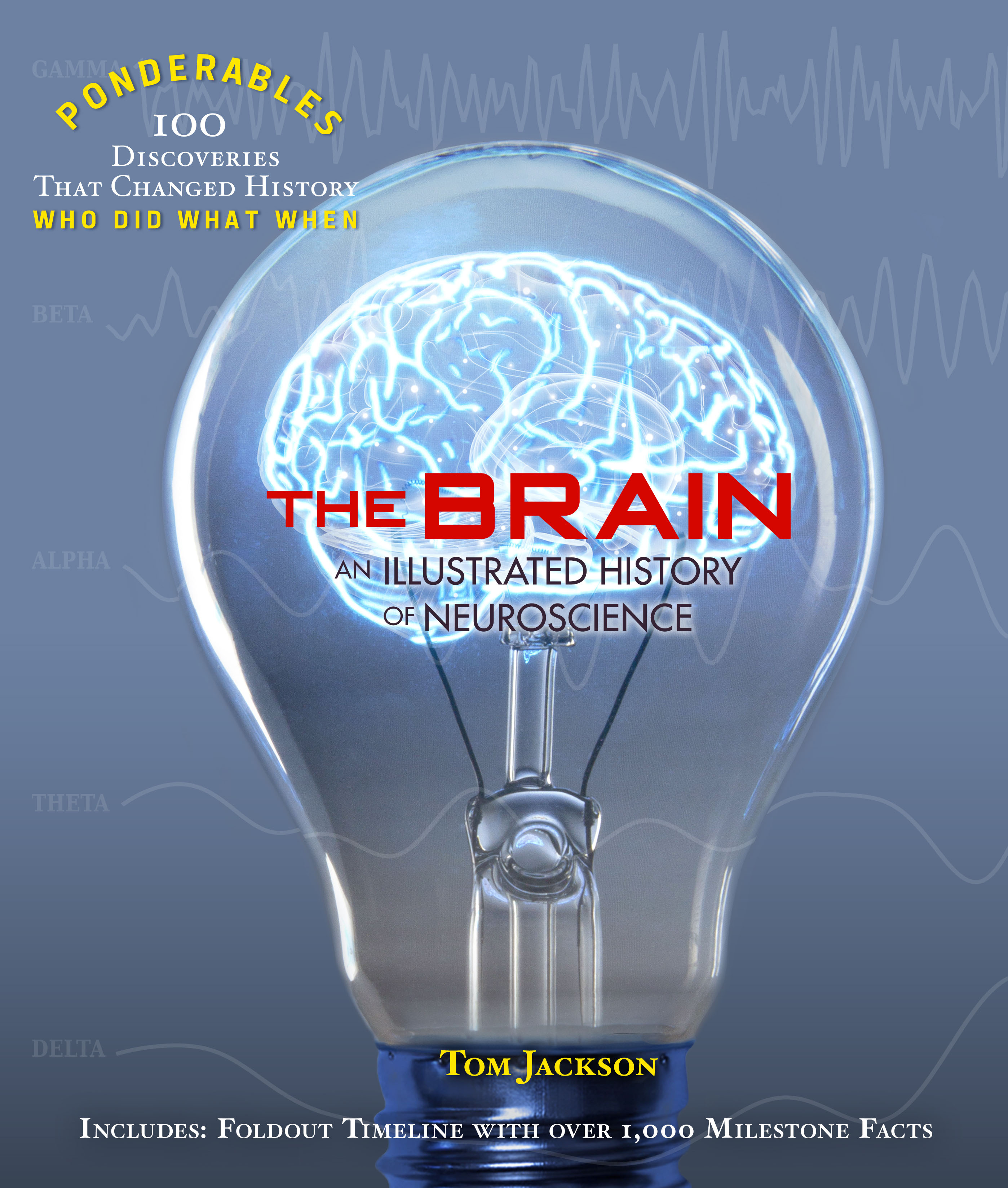 Ponderables, The Brain